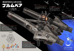 1girl absurdres armor army blonde_hair cannon commentary_request gun highres holding holding_gun holding_weapon joints long_hair looking_at_viewer mecha_musume neptune_(planet) original red_eyes rifle robot_joints science_fiction solo soruto_0w98e space spacecraft thrusters translation_request weapon 
