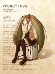  asuka02eva boots detached_sleeves engrish green_hair hatsune_miku headset highres long_hair lyrics melt_(vocaloid) necktie nico_nico_douga poorly_translated ranguage sitting skirt solo thigh-highs thigh_boots thighhighs twintails very_long_hair vocaloid 