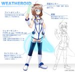 armlet blue_eyes boots braid breasts brown_hair cleavage dress glasses hand_on_hip hips ok-ray original thigh-highs thighhighs translated translation_request twin_braids wand weatheroid weatheroid_contest wrist_cuffs 