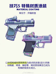  absurdres chinese_commentary chinese_text commentary_request english_text gun handgun highres how_to iwse_zhang mixed-language_text no_humans original simple_background still_life translation_request watermark weapon weapon_focus weibo_username weibo_watermark white_background 