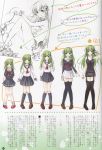  absurdres age_progression bobby_socks frog green_hair hair_ornament hair_tubes highres kneehighs kochiya_sanae loafers mary_janes miyase_mahiro school_uniform serafuku shoes sketch skirt snake socks thigh-highs thighhighs touhou translation_request young 