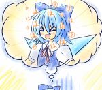  &#9320; &gt;_&lt; ? blue_hair bow cirno hair_bow open_mouth solo touhou yurume_atsushi ã¢â€˜â¨ â‘¨ 