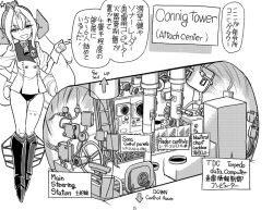  1girl bilingual_text boots commentary_request competition_swimsuit drum_(kancolle) english_text garrison_cap gloves greyscale hat jacket kantai_collection long_hair military_hat mixed-language_text monochrome nakajima_rei one-piece_swimsuit open_mouth solo swimsuit translation_request 