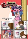  1boy 1girl 4koma :3 :i blue_hair brown_hair chibi comic cup eating full_mouth hat minigirl mouth_full noai_nioshi omaida_takashi remilia_scarlet ruler short_hair touhou translated water waving_arms |_| 