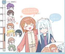  >_< 1other 6+girls akiyama_mizuki arm_at_side arm_up asahina_mafuyu black_hair black_shirt blonde_hair blue_eyes blue_jacket blush braid brown_eyes brown_hair chibi chibi_inset closed_mouth collared_shirt colored_speech_bubble flower gradient_hair green_hair grey_eyes hair_behind_ear hair_between_eyes hair_flower hair_ornament half-closed_eye hanasato_minori hand_up hashtag-only_commentary headpat highres hoshino_ichika_(project_sekai) jacket kano2007226 kiss_meter_(meme) kusanagi_nene long_hair long_sidelocks long_sleeves medium_hair meme mochizuki_honami multicolored_hair multiple_girls one_eye_closed open_clothes open_jacket orange_hair pink_eyes pink_hair project_sekai purple_hair purple_shirt shinonome_ena shirt side_braid sidelocks simple_background single_sidelock speech_bubble tenma_saki track_jacket translation_request upper_body violet_eyes white_background white_hair yellow_shirt yoisaki_kanade 