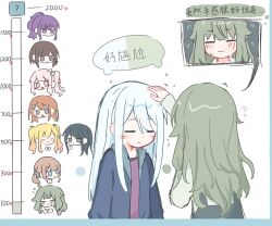  1other 6+girls akiyama_mizuki arm_up arms_at_sides asahina_mafuyu black_hair black_shirt blonde_hair blue_eyes blue_jacket blush brown_eyes brown_hair chibi chibi_inset closed_eyes colored_speech_bubble facing_another flying_sweatdrops from_behind gradient_hair green_hair green_shirt grey_eyes grey_skirt hair_between_eyes hair_flaps hanasato_minori hand_up hashtag-only_commentary headpat highres hoshino_ichika_(project_sekai) jacket kano2007226 kiss_meter_(meme) kusanagi_nene long_hair long_sidelocks long_sleeves meme mochizuki_honami multicolored_hair multiple_girls open_clothes open_jacket orange_hair pink_eyes pink_hair project_sekai purple_hair purple_shirt shinonome_ena shirt sidelocks simple_background skirt speech_bubble suspender_skirt suspenders tenma_saki thought_bubble track_jacket translation_request violet_eyes white_background white_hair yoisaki_kanade 