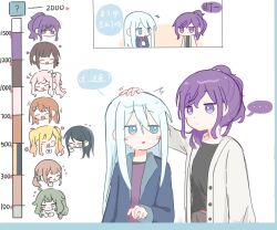  ... 1other 6+girls akiyama_mizuki arm_at_side arm_up asahina_mafuyu black_hair black_shirt blonde_hair blue_eyes blue_jacket blush brown_eyes brown_hair brown_pants cardigan chibi chibi_inset closed_mouth colored_speech_bubble dot_nose expressionless flying_sweatdrops gradient_hair green_hair grey_eyes hair_between_eyes hair_ornament hair_scrunchie hanasato_minori hashtag-only_commentary headpat high_ponytail highres hoshino_ichika_(project_sekai) jacket jitome kano2007226 kiss_meter_(meme) kusanagi_nene long_hair long_sidelocks long_sleeves meme mochizuki_honami multicolored_hair multiple_girls open_cardigan open_clothes open_jacket orange_hair pants parted_lips pink_eyes pink_hair ponytail project_sekai purple_hair purple_shirt scrunchie shinonome_ena shirt side_ponytail sidelocks simple_background speech_bubble spoken_ellipsis sweat tenma_saki track_jacket translation_request upper_body violet_eyes white_background white_cardigan white_hair white_scrunchie yoisaki_kanade 
