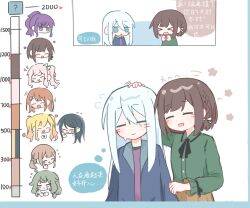  >_< 1other 6+girls akiyama_mizuki arm_up arms_at_sides asahina_mafuyu black_hair black_ribbon black_shirt blonde_hair blue_eyes blue_jacket blush bob_cut braid brown_eyes brown_hair chibi chibi_inset closed_eyes closed_mouth collared_shirt colored_speech_bubble flying_sweatdrops gradient_hair green_hair green_shirt grey_eyes hair_between_eyes hanasato_minori hands_up hashtag-only_commentary headpat highres hoshino_ichika_(project_sekai) jacket jitome kano2007226 kiss_meter_(meme) kusanagi_nene long_hair long_sidelocks long_sleeves meme mochizuki_honami multicolored_hair multiple_girls neck_ribbon open_clothes open_jacket open_mouth orange_hair orange_skirt pink_eyes pink_hair project_sekai purple_hair purple_shirt ribbon shinonome_ena shirt side_braid sidelocks simple_background skirt smile speech_bubble swept_bangs tenma_saki thought_bubble track_jacket translation_request upper_body violet_eyes white_background white_hair yoisaki_kanade 