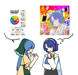  2girls apron blue_eyes blue_hair blush cape closed_eyes commentary dollar_sign dress english_commentary english_text graph green_apron green_headscarf hairband haniyasushin_keiki headscarf long_hair long_sleeves multicolored_dress multicolored_hairband multiple_girls no_noru open_mouth patchwork_clothes rainbow_gradient rainbow_hairband simple_background sky_print speech_bubble tenkyuu_chimata thought_bubble touhou two-sided_cape two-sided_fabric white_background white_cape yellow_dress 