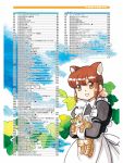  1girl animal_ears brown_hair cat cat_ears holding leaf maid orange_eyes solo table_of_contents takemoto_izumi 