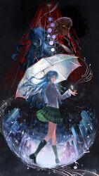  1girl absurdres bang_dream! bang_dream!_it's_mygo!!!!! black_mask black_ribbon black_shoes blue_hair building chinese_commentary closed_mouth commentary_request crying from_behind ge_hai grey_jacket hair_ribbon hands_up haneoka_school_uniform highres holding holding_umbrella jacket loafers long_hair long_sleeves looking_at_viewer looking_back mask masquerade_mask miniskirt multiple_views object_floating_above_hand oblivionis_(bang_dream!) plaid_clothes plaid_skirt pleated_skirt rain red_shirt ribbon ripples school_uniform shirt shoes sidelocks skirt socks standing streaming_tears tears togawa_sakiko treble_clef umbrella white_umbrella winter_uniform yellow_eyes 