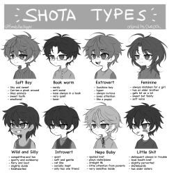  6+boys :d ahoge antenna_hair argyle_clothes argyle_vest artist_name bandage_on_cheek bandaid bandaid_on_face bandaid_on_nose bratsareangels commentary derivative_work dress_shirt english_commentary english_text freckles frown gauze gauze_on_cheek greyscale highres long_hair male_focus messy_hair monochrome multiple_boys neck_ribbon original raglan_sleeves rectangular_eyewear ribbed_sweater ribbon shirt short_hair smile sweater tank_top tongue tongue_out trap turtleneck turtleneck_sweater twitter_username v-shaped_eyebrows variations wing_collar wolf_cut 