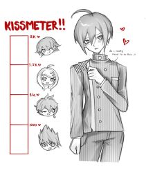  1girl 4boys akamatsu_kaede amami_rantaro commentary danganronpa_(series) danganronpa_v3:_killing_harmony english_commentary highres kiss_meter_(meme) meme momota_kaito multiple_boys oma_kokichi saihara_shuichi vixx_(vixiolatte) 