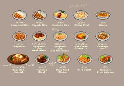  arrow_(symbol) bilingual_text breakfast cabbage_roll carrot chicken_(food) circular_plate commentary_request cooking_pot crab_cream_croquette croquette curry curry_rice cutlet egg_(food) food fried_chicken fried_egg garnish gratin hamburger_steak hayashi_rice ketchup meat meatball mixed-language_text napolitan no_humans omelet omurice original pasta pilaf_(food) pixel_art pork pork_cutlet rice sauce shredded_cabbage shrimp shrimp_pilaf shrimp_tempura simple_background sliced_meat spaghetti spaghetti_and_meatballs tempura tomato tomato_slice unfinished wooden_plate yuuki_mokuya 