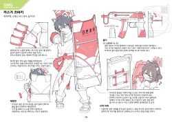  1girl absurdres animal_ears ballistic_shield black_hair blue_archive cartridge_(weapon) clothing_cutout commentary cross-laced_clothes extra_ears flukhan gloves gun hair_between_eyes halo highres holding holding_gun holding_shield holding_weapon information_sheet korean_commentary korean_text magazine_(weapon) multiple_views open_mouth raccoon_ears raccoon_girl red_gloves red_halo red_skirt reference_inset reloading rope_belt shield short_hair side_cutout simple_background skirt skorpion_vz._61 solo submachine_gun translation_request tsubaki_(blue_archive) weapon weapon_focus white_background 