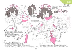  1girl absurdres animal_ear_fluff animal_ears blue_archive brown_hair commentary eyeshadow flukhan fox_ears fox_girl fox_hair_ornament fox_tail gun hair_between_eyes halo highres holding holding_gun holding_weapon information_sheet izuna_(blue_archive) korean_text makeup multiple_girls open_mouth pink_eyeshadow pink_halo pink_scarf reference_inset scarf simple_background smile solo submachine_gun tail translation_request type_100_smg weapon weapon_focus white_background 