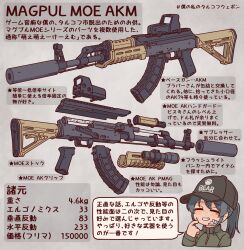  1girl akm assault_rifle baseball_cap black_hat blue_hair bocchi-ya-nawi closed_eyes clothes_writing commentary_request english_text escape_from_tarkov green_jacket grey_background grin gun hand_up hat highres jacket kalashnikov_rifle ponytail rifle small_sweatdrop smile solo suppressor sweat translation_request weapon weapon_focus 