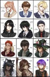  1girl 1other 6+boys :d ;) absurdres ahc_syl ahoge alex_(degrees_of_lewdity) alex_(male)_(degrees_of_lewdity) animal_ears avery_(degrees_of_lewdity) avery_(male)_(degrees_of_lewdity) bags_under_eyes beard_stubble black_border black_hair black_jacket black_necktie black_shirt black_wolf_(degrees_of_lewdity) black_wolf_(male)_(degrees_of_lewdity) blonde_hair blue_eyes border braid character_chart cigarette closed_mouth collar collarbone collared_shirt colored_sclera corruption crew_neck cropped_torso cross cross_necklace crossed_bangs curtained_hair dark-skinned_male dark_skin degrees_of_lewdity dual_persona eden_(degrees_of_lewdity) eden_(male)_(degrees_of_lewdity) english_text exhaling_smoke eyebrow_piercing eyes_visible_through_hair face_piercing facepaint facial_hair feathered_wings feathers flower flying_sweatdrops four-pointed_star fox_ears freckles fur_(clothing) glasses gradient_hair great_hawk_(degrees_of_lewdity) green_eyes green_hat grey_eyes grey_jacket gwylan_(degrees_of_lewdity) gwylan_(male)_(degrees_of_lewdity) hair_between_eyes hair_flower hair_ornament hair_over_one_eye hair_slicked_back happy harpy_boy hat hat_on_back high_collar highres hood hood_down hooded_jacket jacket jewelry kylar_(degrees_of_lewdity) kylar_(male)_(degrees_of_lewdity) lapels light_blush long_hair low_twintails male_focus medium_hair monster monster_boy multicolored_hair multiple_boys neckerchief necklace necktie notched_lapels one_eye_closed open_clothes open_jacket open_mouth open_shirt orange_neckerchief parted_bangs piercing plaid_clothes plaid_shirt player_character_(degrees_of_lewdity) player_character_(female)_(degrees_of_lewdity) ponytail portrait red-framed_eyewear red_flower red_hair red_necktie red_rose robin_(degrees_of_lewdity) robin_(male)_(degrees_of_lewdity) rose sailor_collar sailor_shirt scar scar_on_chest scar_on_face scar_on_mouth serious shirt short_hair shy sidelocks single_braid smile star_(symbol) straw_hat stubble suit sweat sweater sweater_vest sydney_(degrees_of_lewdity) sydney_(male)_(degrees_of_lewdity) tan thinking twintails two-tone_hair very_short_hair vest white_shirt whitney_(degrees_of_lewdity) whitney_(male)_(degrees_of_lewdity) wings witch_hat wolf_boy wolf_ears wrinkled_skin yellow_eyes yellow_sclera yellow_sweater_vest 