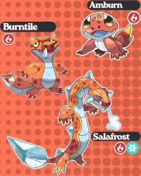  character_name colored_skin evolutionary_line fakemon grey_skin highres lizard mathneves012 multicolored_skin no_humans open_mouth orange_background orange_skin original outline pokemon pokemon_(creature) polka_dot polka_dot_background sugimori_ken_(style) tail two-tone_skin white_outline yellow_eyes 