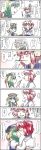  absurdres closed_eyes comic eyes_closed green_hair hair_bobbles hair_ornament hat highres kiss multiple_girls onozuka_komachi pocky red_eyes red_hair redhead shikieiki_yamaxanadu supon touhou translation_request yuri 