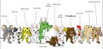  4chan animal bear bird bunny chicken chinese_zodiac cow dog dragon eastern_dragon english everyone lineup mouse pedobear rabbit sheep simple_background snake tiger white_background 