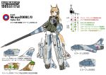  lance mirage2000 mirage_2000 missile ogitsune_(ankakecya-han) pantyhose polearm shield strike_witches strike_witches_1991 striker_unit tail translated translation_request uniform weapon 