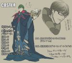  book caster_(fate/zero) caster_(fate/zero)_(cosplay) character_sheet cloak enmiria fate/zero fate_(series) glasses green_eyes kotomine_kirei kuroko_no_basuke midorima_shintarou parody partially_colored prelati&#039;s_spellbook prelati's_spellbook sketch translation_request 