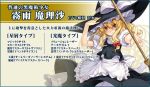  blonde_hair bow broom character_name hair_bow hand_on_hat hat hat_bow keg kirisame_marisa long_hair looking_at_viewer outstretched_arm puffy_sleeves reaching reaching_out ribbon short_sleeves skirt smile solo touhou touhou_sky_arena witch_hat yellow_eyes 