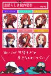  brown_hair chart german_yajirobee hatsune_miku highres kaito long_hair meiko ponytail red_eyes short_hair side_ponytail translated twintails vocaloid 