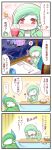  4koma chandelure comic gallade gardevoir highres no_humans pokemon pokemon_(creature) sougetsu_(yosinoya35) translated translation_request 