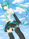  1girl aqua_hair blue_eyes clouds detached_sleeves hatsune_miku highres long_hair necktie panties pantyshot skirt sky solo striped striped_panties thigh-highs twintails underwear usalxlusa very_long_hair vocaloid 
