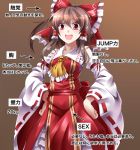  1girl absurdres ascot brown_hair detached_sleeves dress eo_(artist) gradient gradient_background hair_ribbon hair_tubes hakurei_reimu hands_on_hips highres long_sleeves open_mouth ponytail red_dress red_eyes ribbon sash smile solo touhou translation_request wide_sleeves 